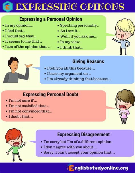 EXPRESSION OF OPINION .